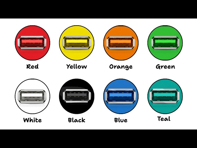 Every type of USB Port COLOR Explained in 10 Minutes