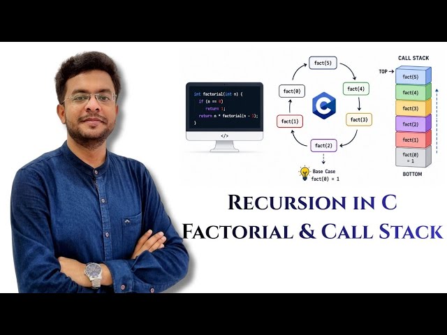 Recursion in C Explained with Code | Factorial Example & Call Stack | Dry Run | C 10