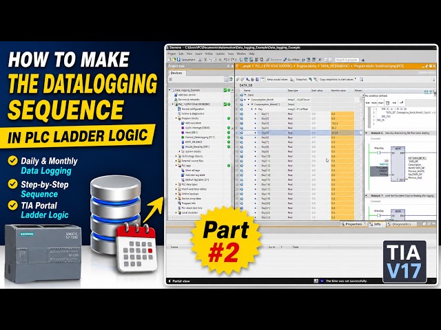 Learn PLC Data Logging on Monthly & Daily Basis: Part #2 Data Logging Sequence | TIA Portal