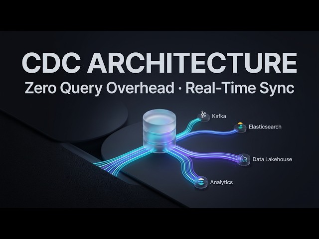 CDC Architecture: Real-Time Syncing Without Database Overhead
