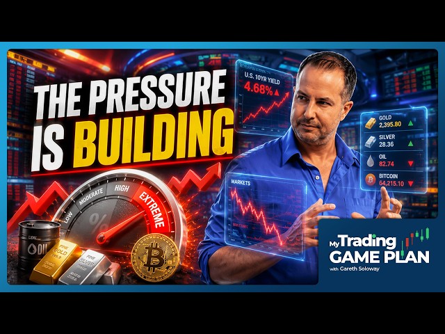 Markets Fall As Yields Continue Surging, Key Trades, Gold, Silver, Oil And Bitcoin