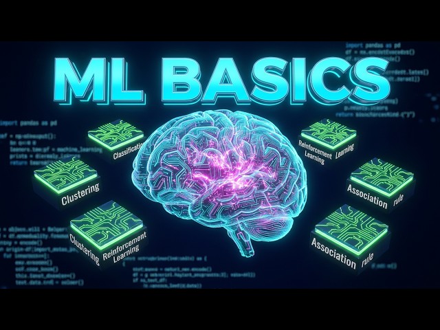 Introduction to Machine Learning | Machine Learning Basics for Beginners | Urdu / Hindi