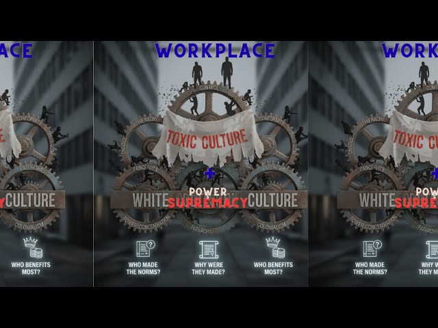 Decoupling & Reverse-Engineering Components of White Supremacist Operating System+WSOSsystem update