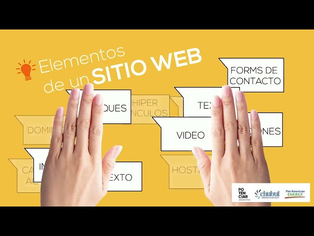 Fullcoders M5 Qué es un sitio web