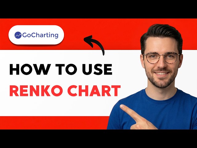 How to use GoCharting Renko Chart [2026 Full Guide]