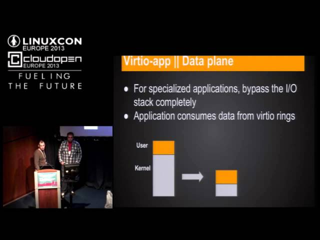 Introducing OSv: A New Open Source Operating System for the Cloud - A. Kivity, G. Costa Cloudius