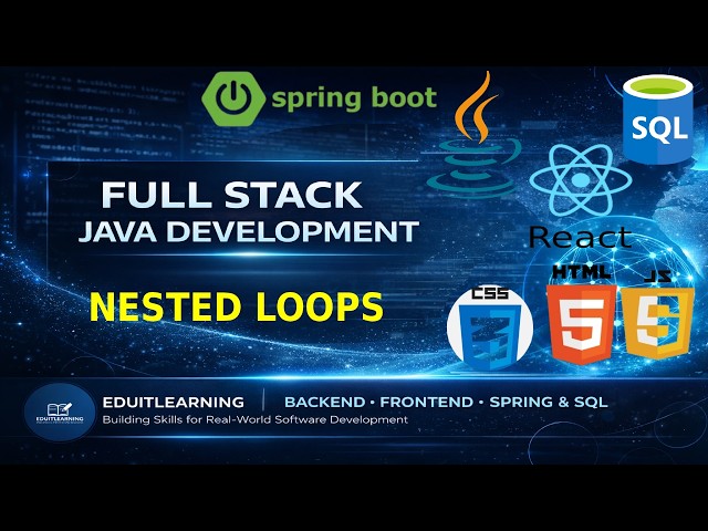 Nested Loops in Java Explained | #Java #NestedLoops #JavaProgramming #LearnJava #Coding #LoopInJava