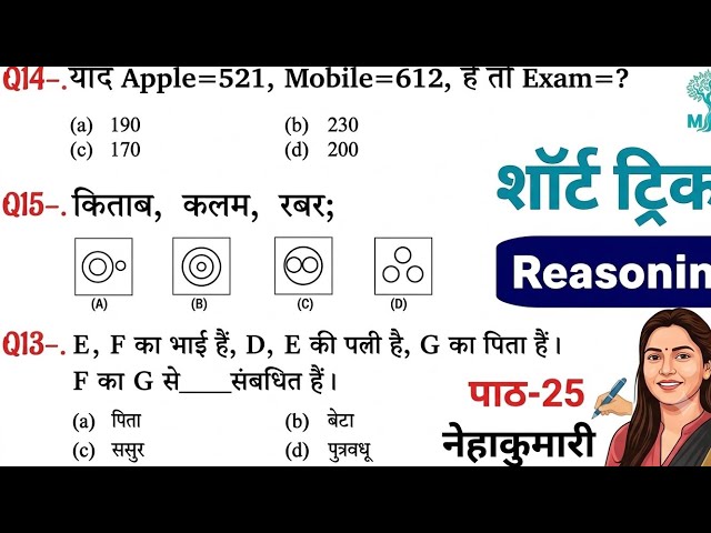 Reasoning प्रैक्टिस Set-5 |SSC |Railway| UPP |RPF NTPC |SSC CGL CHSL GDMTS |Mori Classes#Reasoning