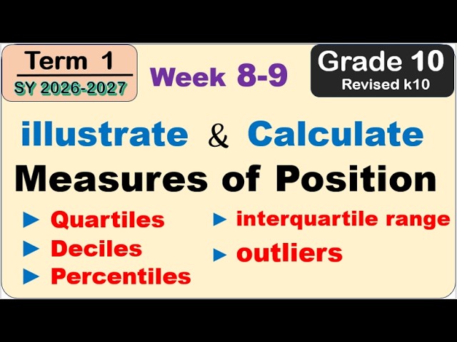 Grade 10 Math | Illustrate and Solve Measures of Position Quartile Decile First Term (Term 1) Week 8