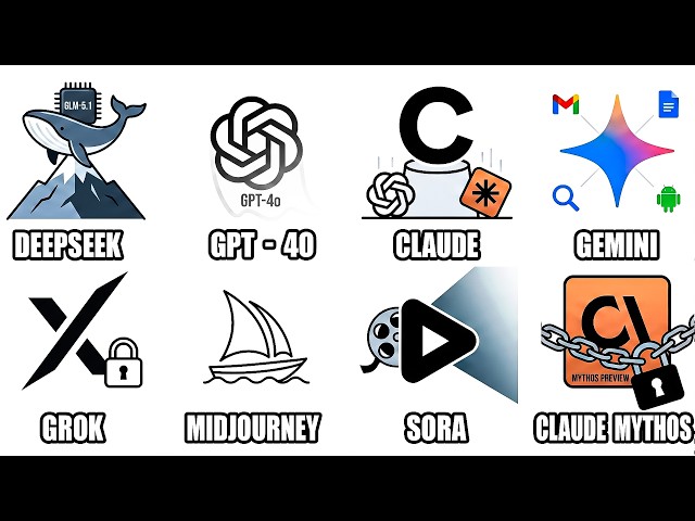 Every AI Model Explained in Detail