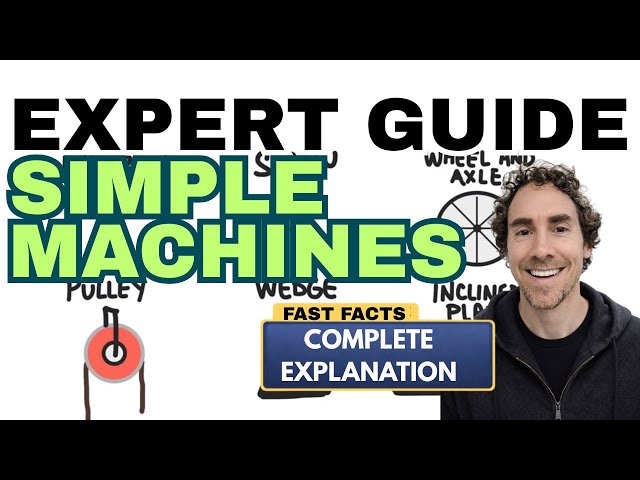 Efficiency and Simple Machines