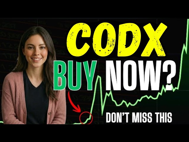 CODX Stock Analysis: Why This Micro-Cap Biotech Just Exploded!