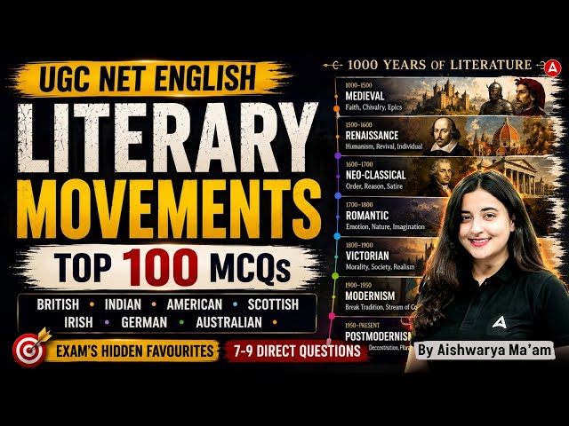 UGC NET English Literature Movements | Top 100 MCQs Marathon for June 2026 | Most Expected Questions