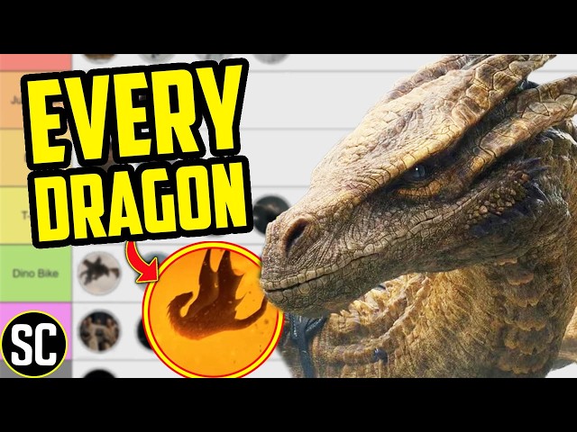 The ULTIMATE Guide to Every Dragon in House of the Dragon & Game of Thrones