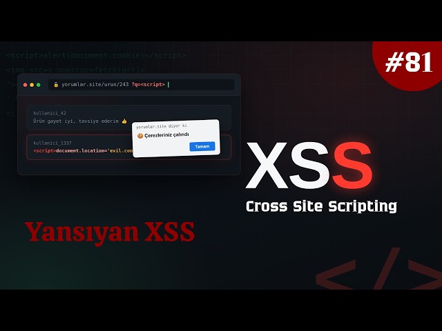 XSS: Reflected (Yansıyan) XSS