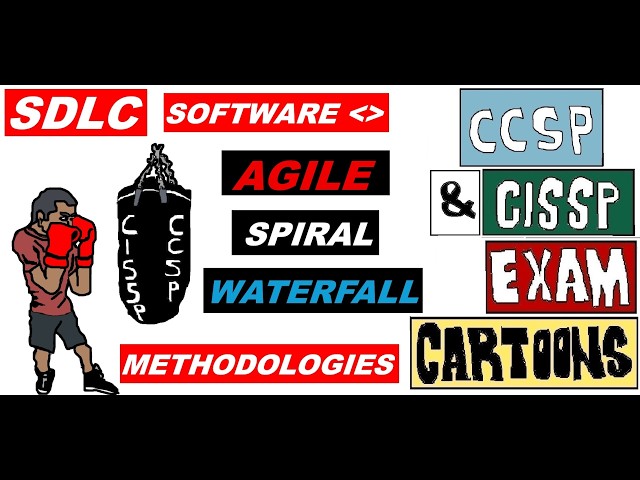 CISSP CCSP SDLC Software Development Lifecycle Methodology: Waterfall Spiral Agile #sdlc #devops
