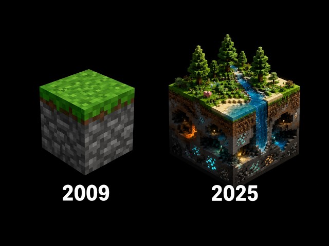 How Minecraft Was Made (explained)
