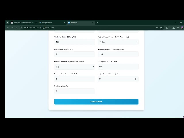 How Heart Health Predictor web app work #React #Python #Fastapi #tensorflow #keras #netlify