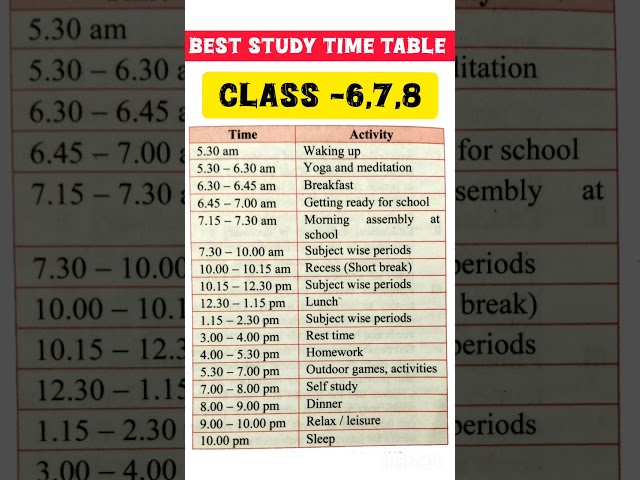 Best study time table for class 6,7,8 ! #study #gk #studytipsforstudents #studytips #board_exam #ssc