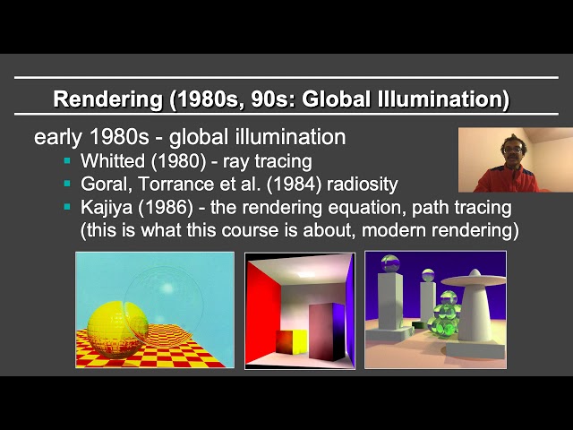 Online Computer Graphics II: Rendering: Introduction and Overview
