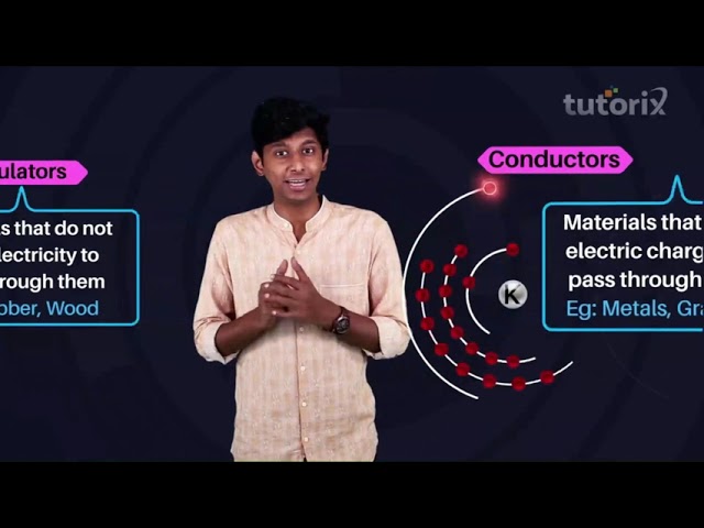 Introduction to Electric Charges 2 - Class 12 - Physics