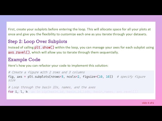 How to Create a 2x3 Grid of Subplots with Matplotlib in Python