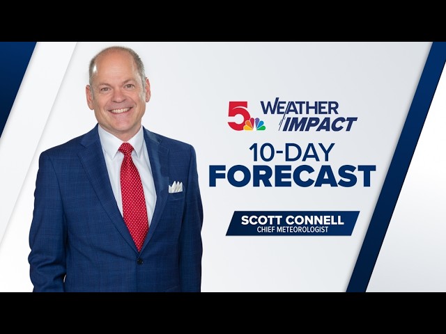 Weather Impact: St. Louis 10-Day Forecast