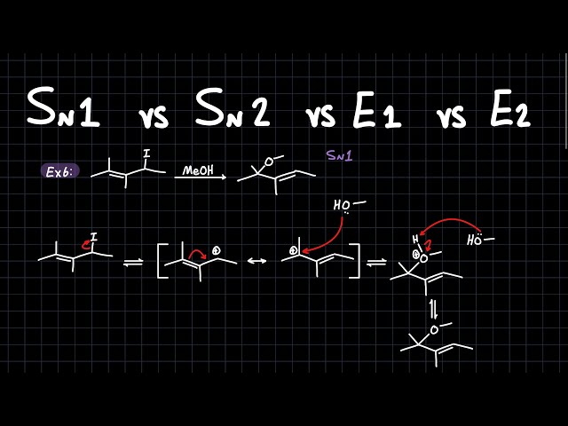 9 Practice Problems to Master SN1, SN2, E1 and E2 Reactions