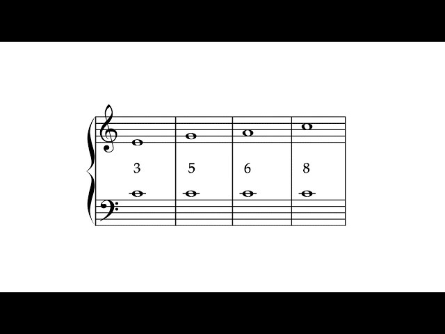 Learn counterpoint in under 3 minutes