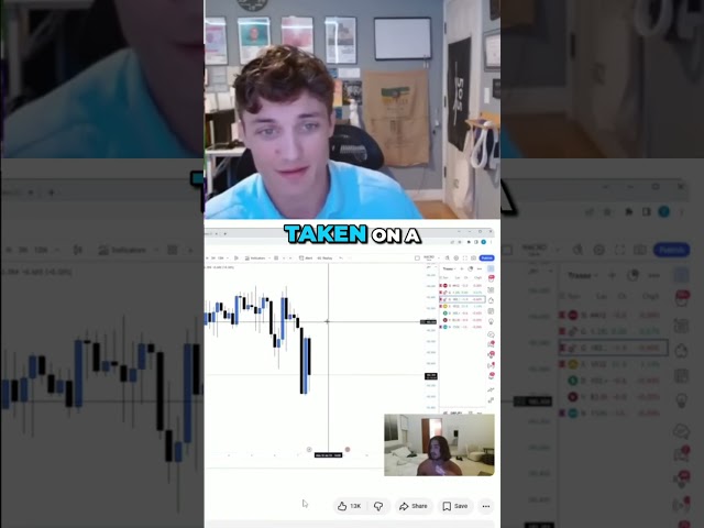 TJR Teaches Overfitting as Backtesting
