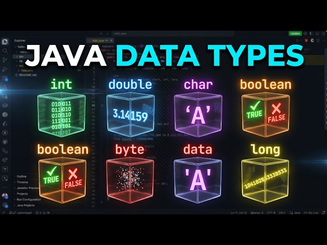 Variables and Data types in Java