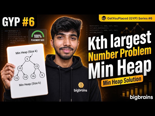 Kth Largest Element Using Min Heap | LeetCode 215 | GYP #06