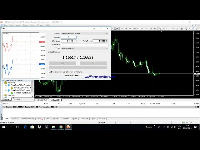 4  Tutorial Video to place Trade, TP & SL on MT4 PC