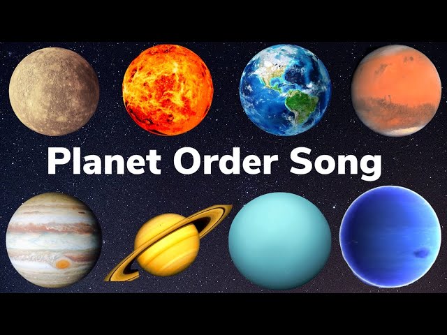 Planet Order Song | Solar System Song | Planets Song | Solar System Planets for Kids 