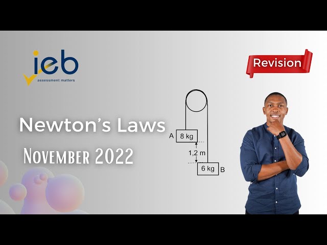 IEB - Newton’s Laws | November 2022 | Mlungisi Nkosi