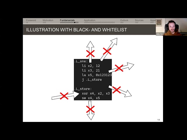 Julius Marx - MRiscX: Certified RISC-V interpreter with Hoare logic as a DSL (Lean Together 2026)