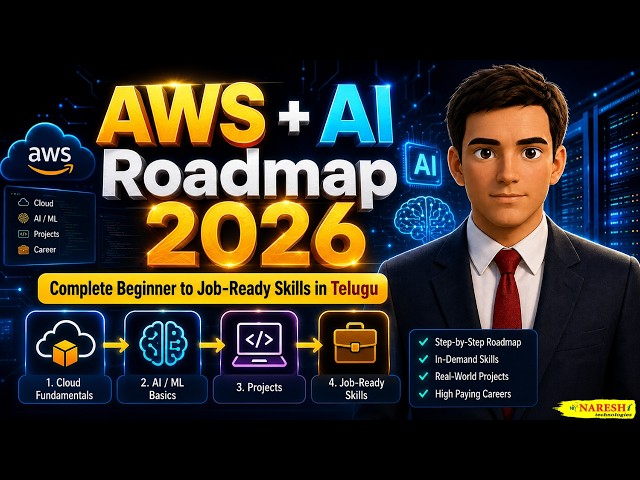 AWS with AI | Complete Beginner Guide 2026 in Telugu | AI Jobs 2026  | AWS with AI |  Naresh IT