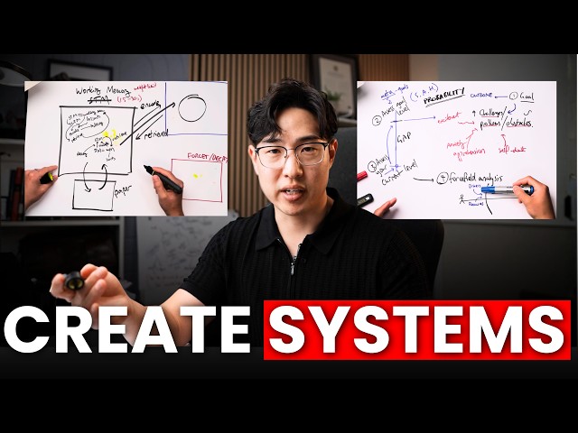 Productivity is Hard Until You Build Systems Like This