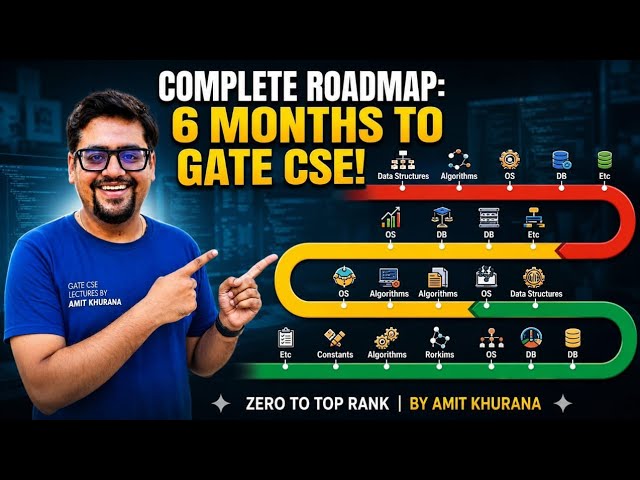 Complete Roadmap for 6 Months GATE CSE Preparation | GATE 2027