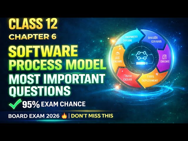 Software Process Models Class 12 | Chapter 6 Computer Science | SDLC Models 2026