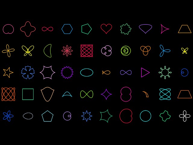 I Turned 69 Math Shapes into Sound (And They're Fascinating)