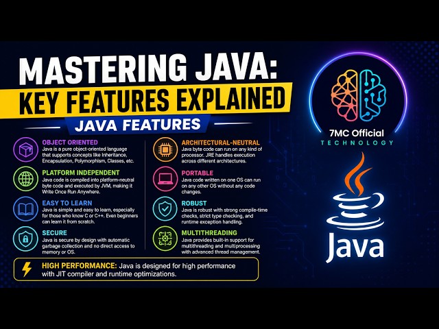 Java Features Explained | 10 Key Features Every Java Developer Should Know