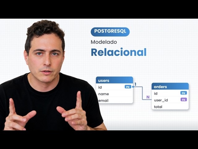 PostgreSQL, Databases, and Relational Modeling