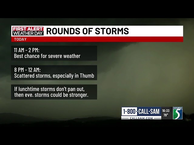 First Alert Weather Update: Severe Storms Possible Monday