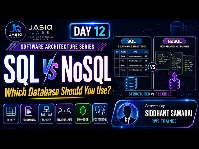 SQL vs NoSQL Explained | Which Database Should You Use? | Day 12