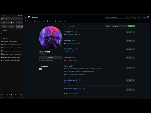 Complete CI/CD Setup Tutorial | Automate Your Deployment Pipeline (GitHub Actions + AWS + Docker)