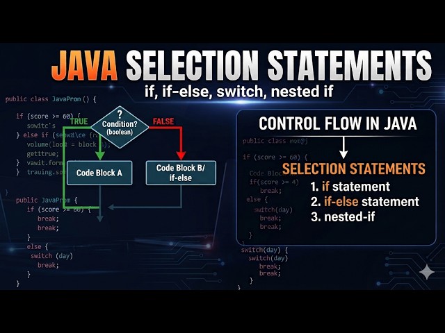 Control Statements in Java