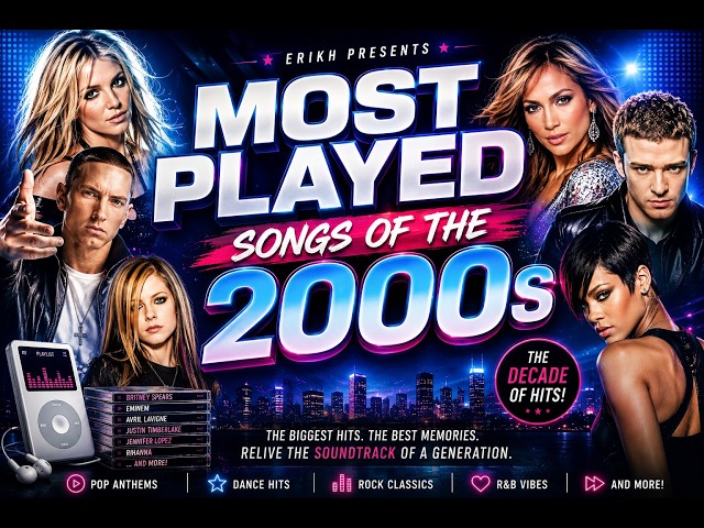 MOST PLAYED SONGS OF THE 2000s 💿 | Best 2000s Hits | Pop, Rock, Dance & R&B