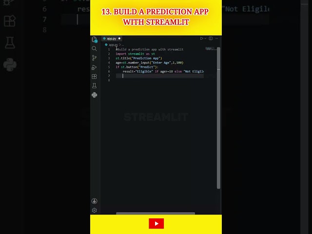 🔮 Build a Prediction App with Streamlit