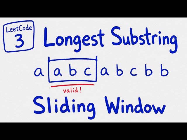 LeetCode 3: Longest Substring Without Repeating Characters (Python) — Sliding Window (longest Valid)